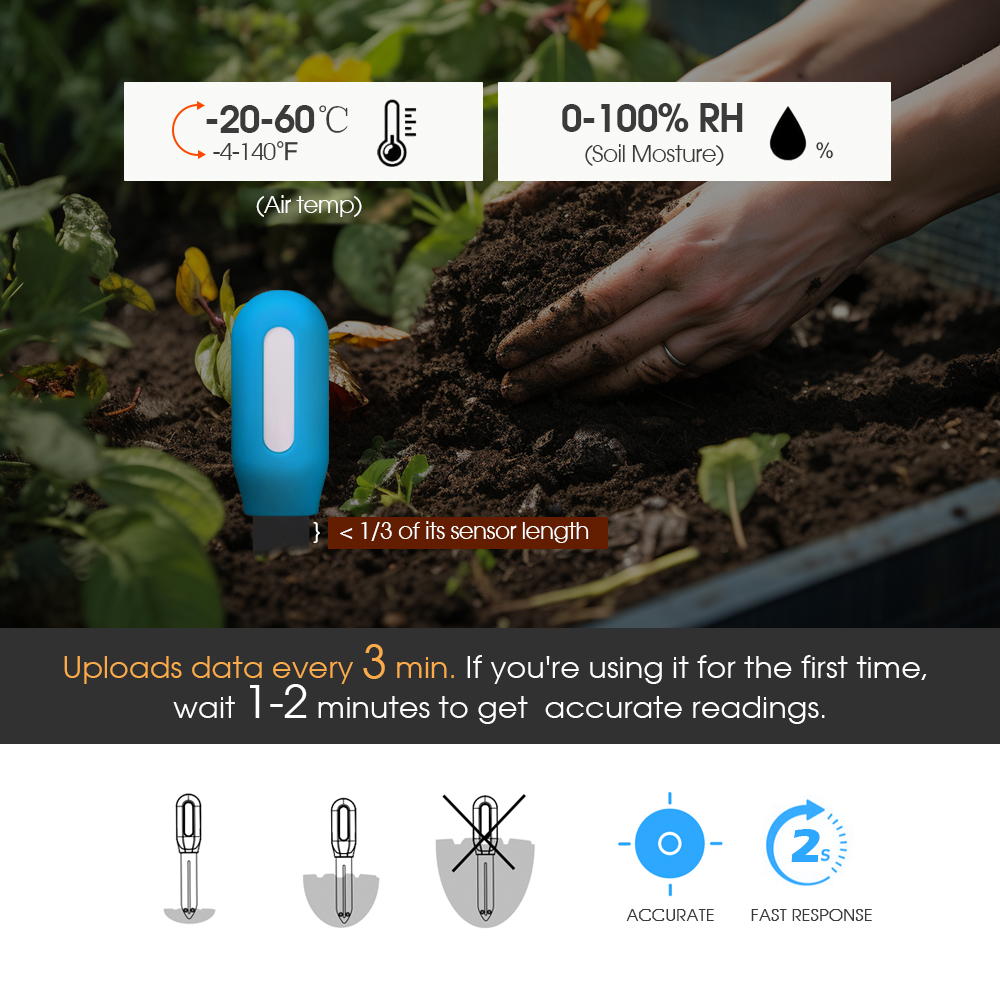 Slimme Zigbee-bodemsensor voor - Plant Monitor recensie en prijs