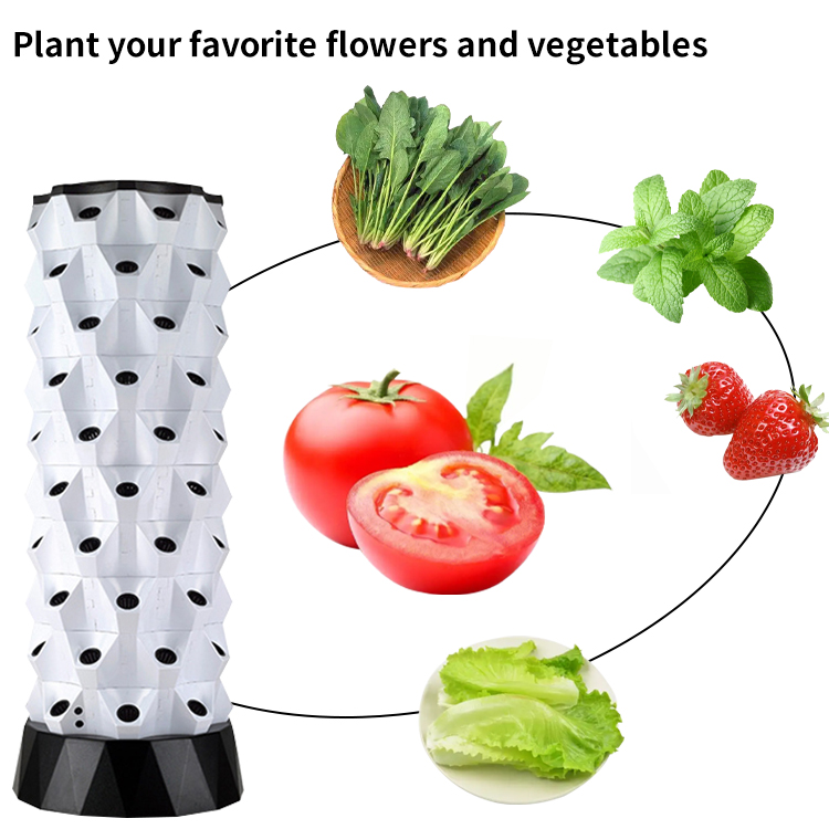 Slimme Hydroponics Kit Zelfwat - Smart Garden Kit recensie en prijs