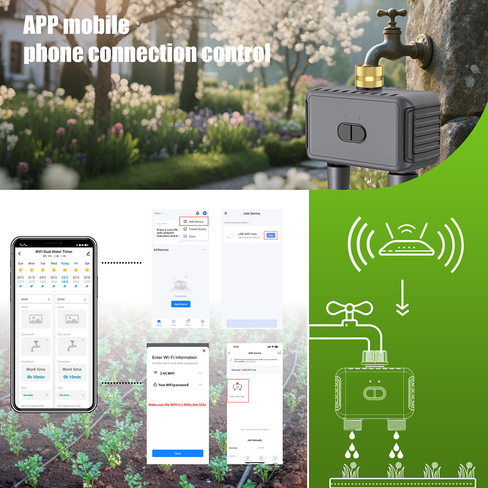 Wifi Automatische watertimer D - Smart Garden Kit recensie en prijs