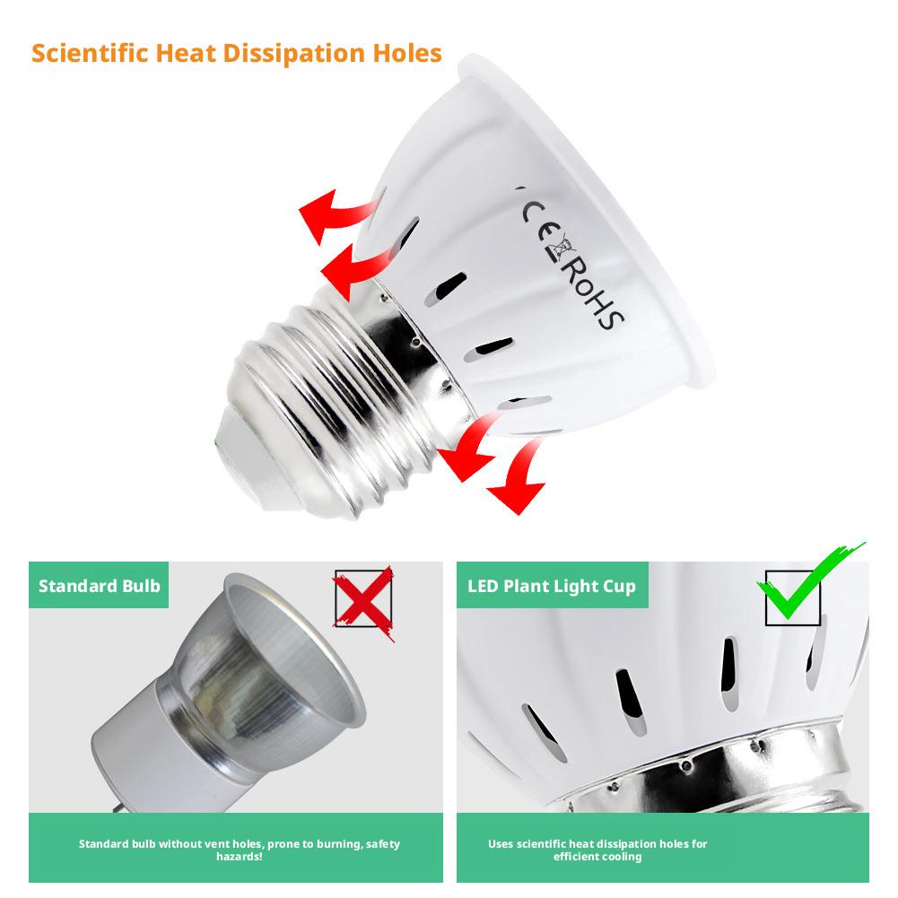 LED Grow Lamp E27 60 80LEDs Vo - Plant Grow Light Full Spectrum recensie en prijs