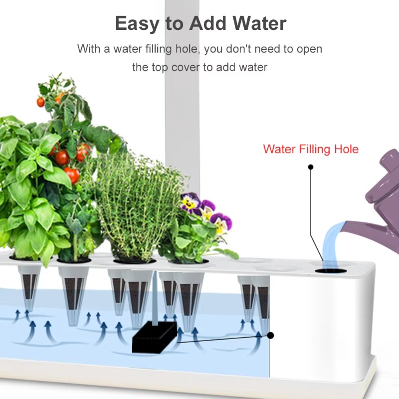 9 Pods Smart Hydroponics Kweek - Smart Garden Kit recensie en prijs