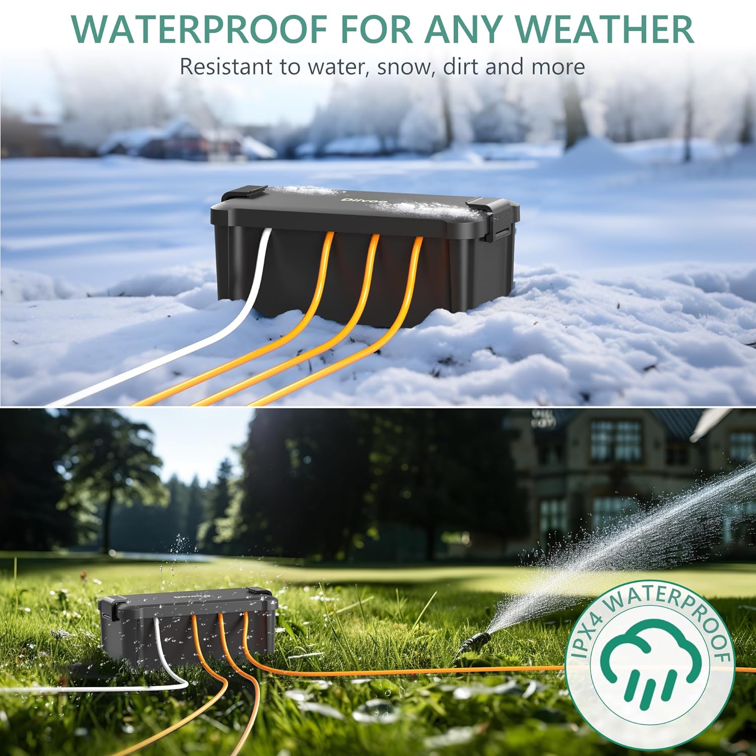 Diivoo Outdoor waterdichte ele - Smart Garden Kit recensie en prijs