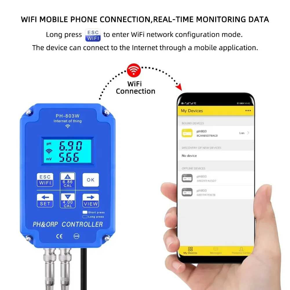PH-803 Digitale 2&1 PH ORP Red - Plant Monitor recensie en prijs