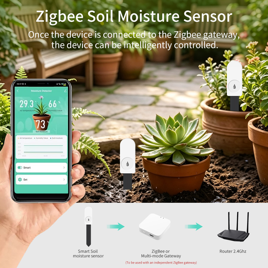 Slimme Zigbee 3.0 Bodemtester  - Plant Monitor recensie en prijs