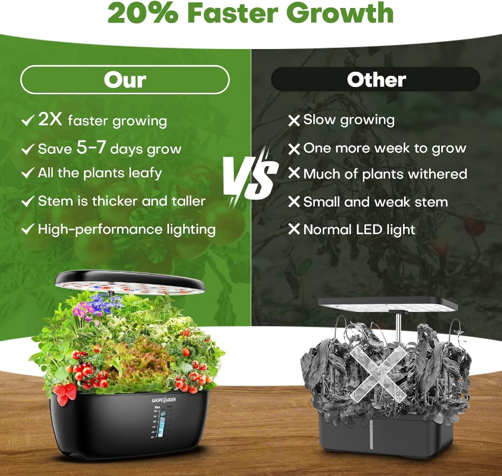 12-pods hydrocultuur tuin met  - Indoor Garden Kit recensie en prijs