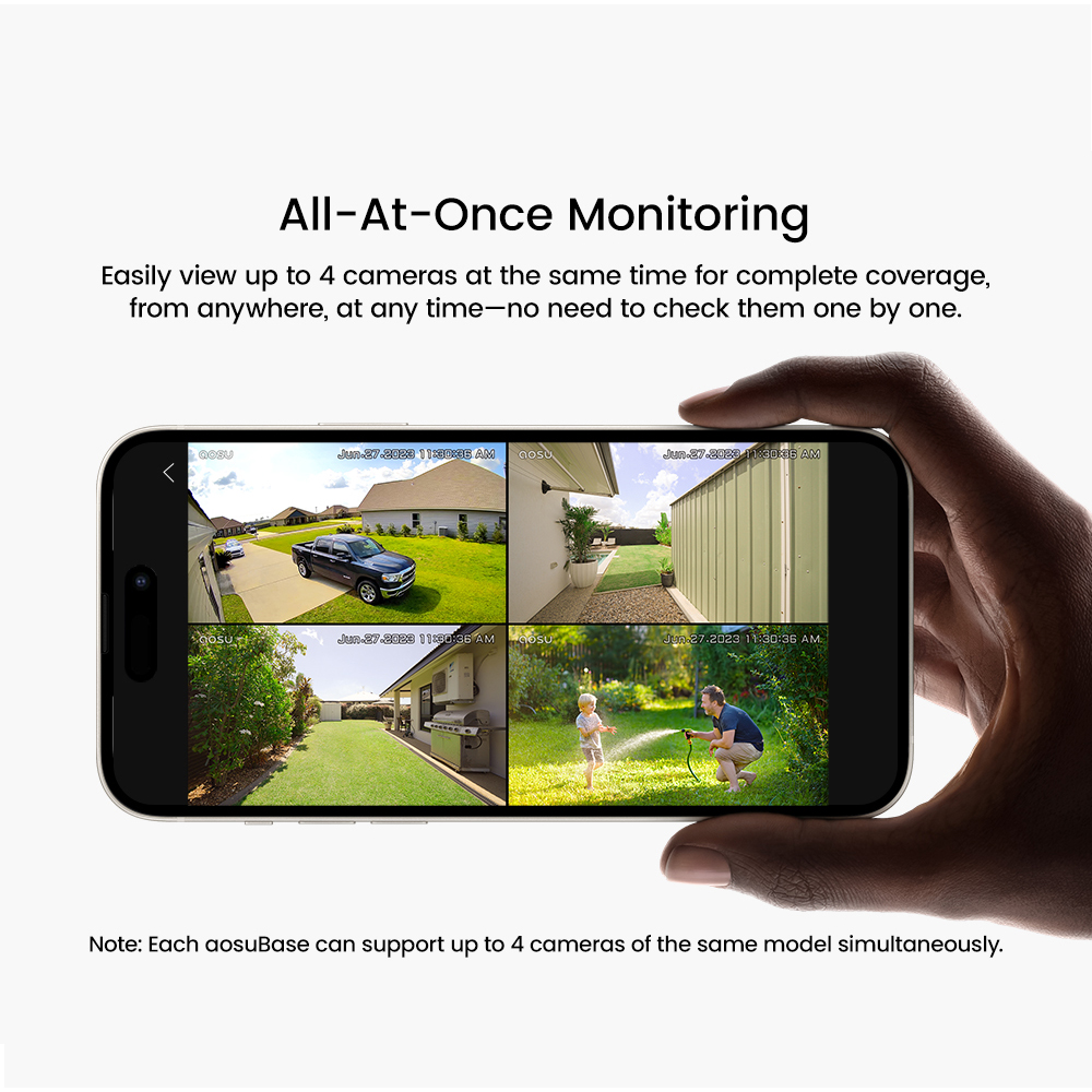 AOSU 5MP Solar Camera Systeem  - Garden Camera recensie en prijs