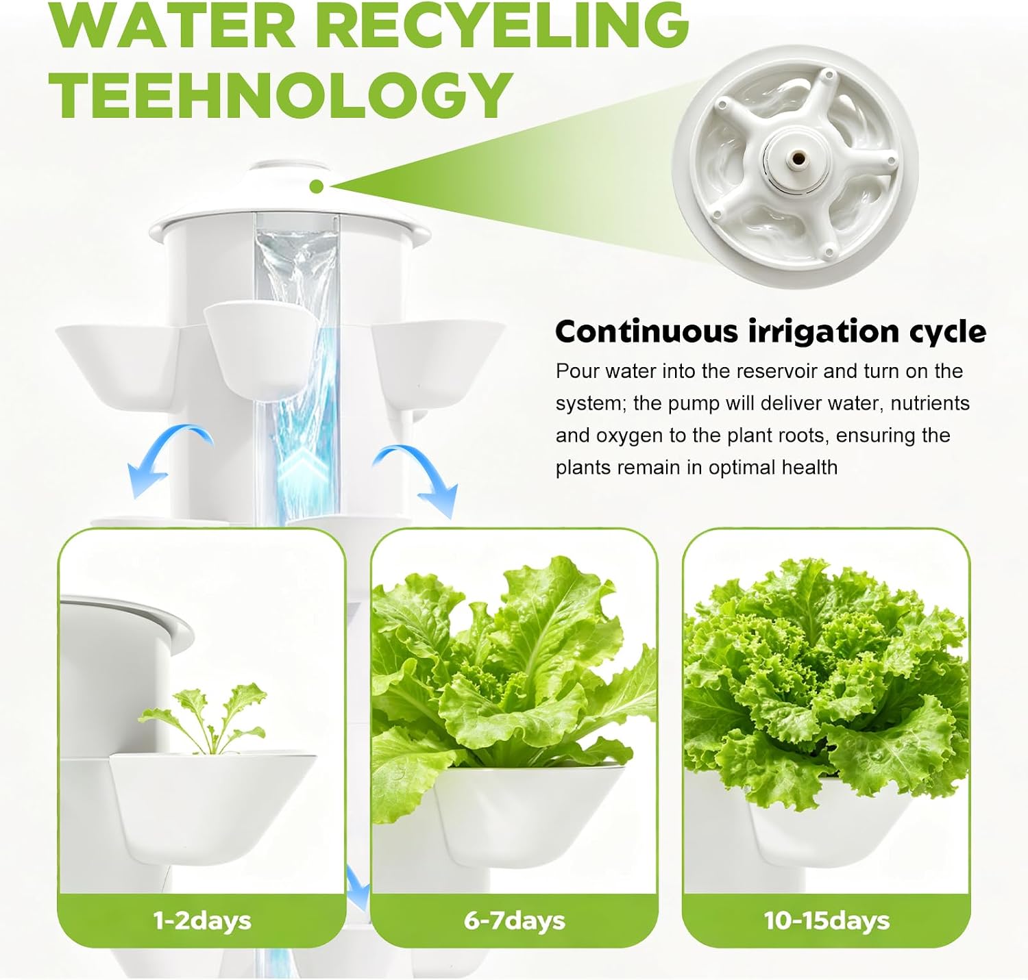 Hydroponisch kweeksysteem, 6 l - Hydroponic Tower recensie en prijs