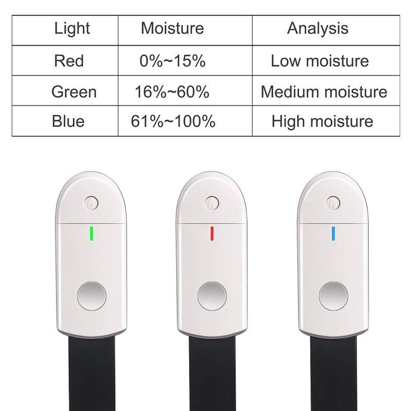 Intelligente bodemvochtigheids - Plant Monitor recensie en prijs