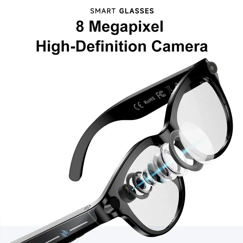 Lenovo AI Vision Bril 8K HD Ca - Garden Camera recensie en prijs