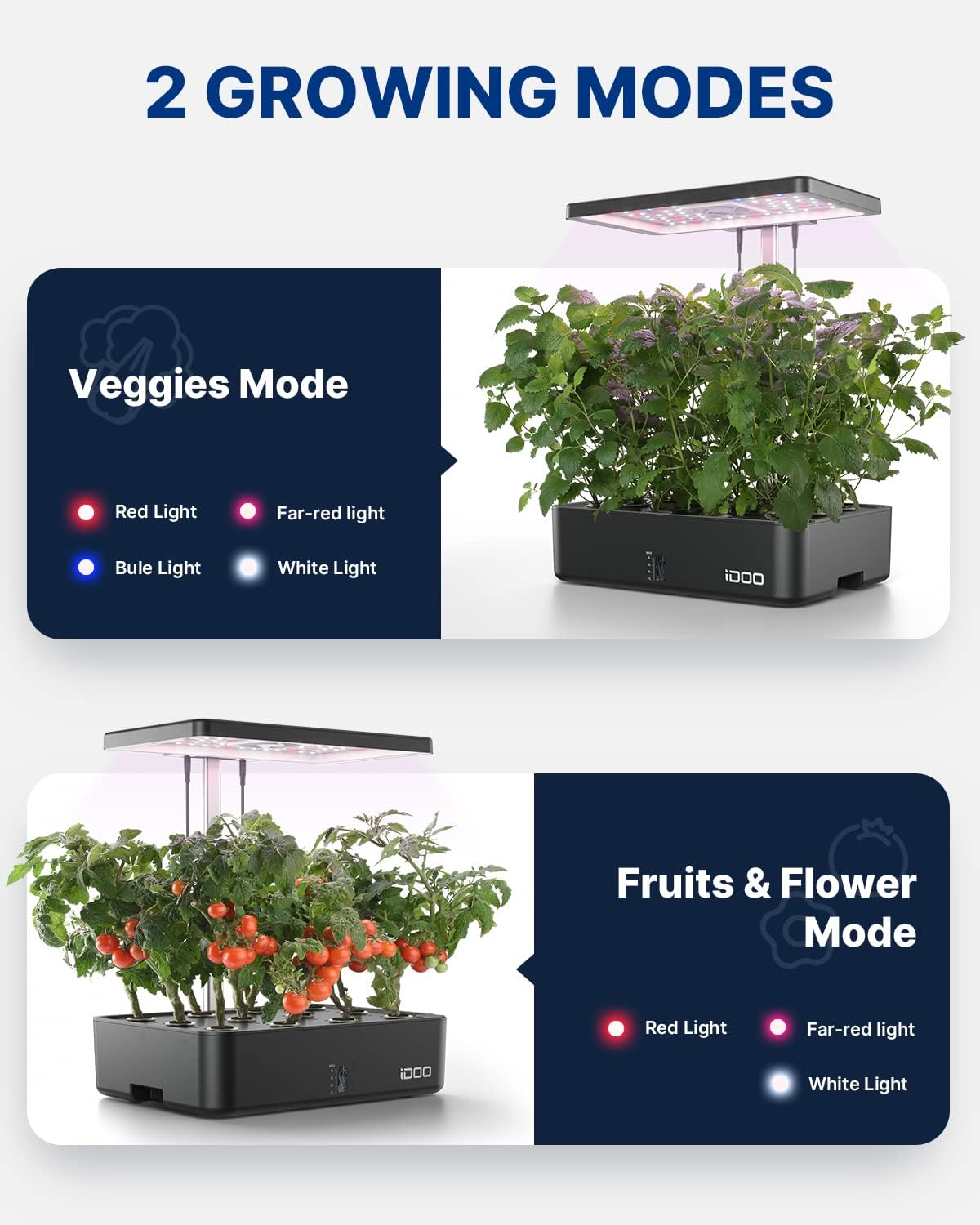 12 Pods WiFi Hydroponisch Kwee - Indoor Garden Kit recensie en prijs
