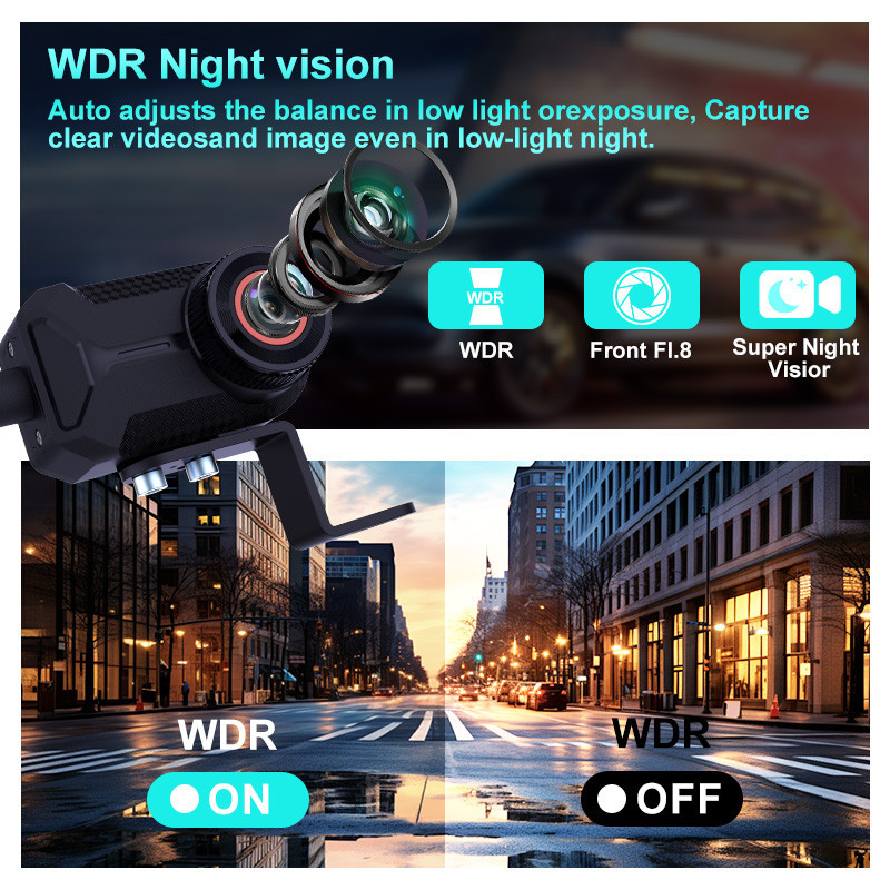 2K Motorfiets Dashcam WiFi Rij - Garden Camera recensie en prijs